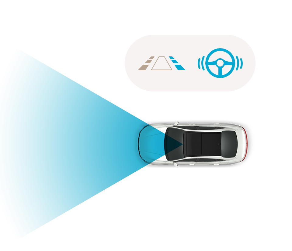 Lane Flowing Assist (LFA)