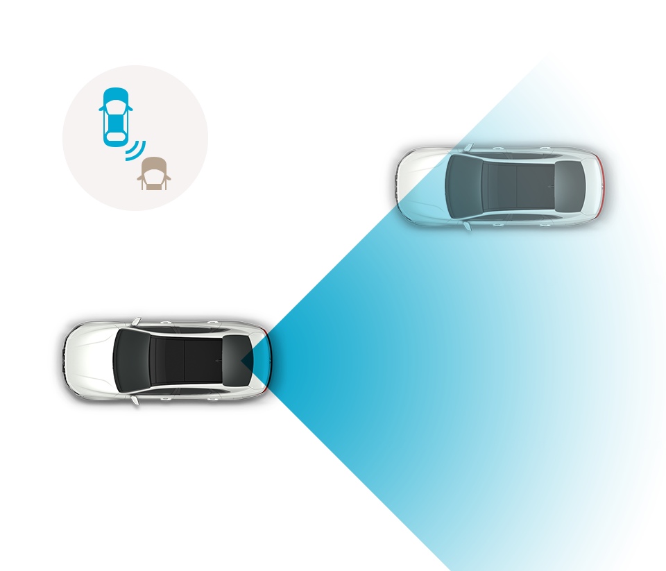 Blind-spot Collision-avoidance Assist (BCA)