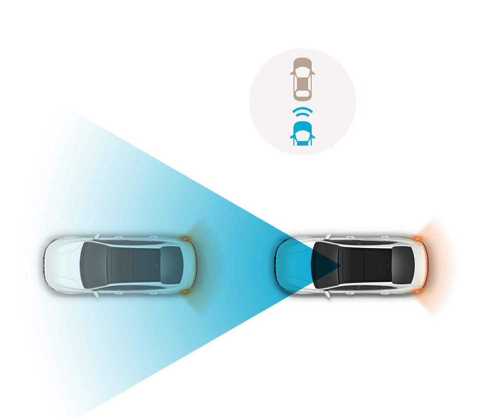 Forward Collision-avoidance Assist (FCA)