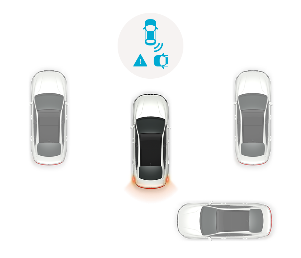 Rear Cross-traffic Collision Warning / Rear Cross-traffic Collision-avoidance Assist