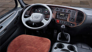 image of county dashboard design