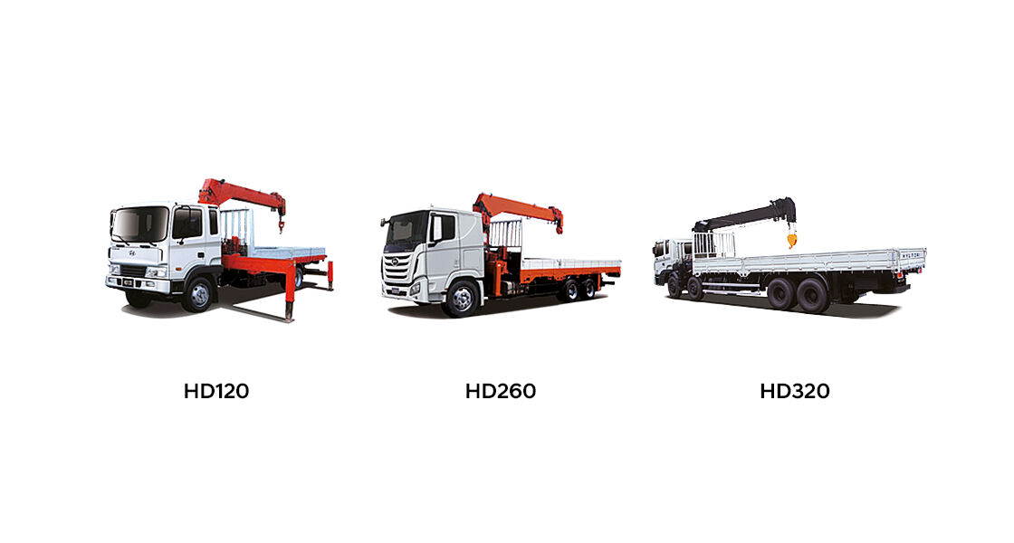 3 images of HD120, HD260 and HD320