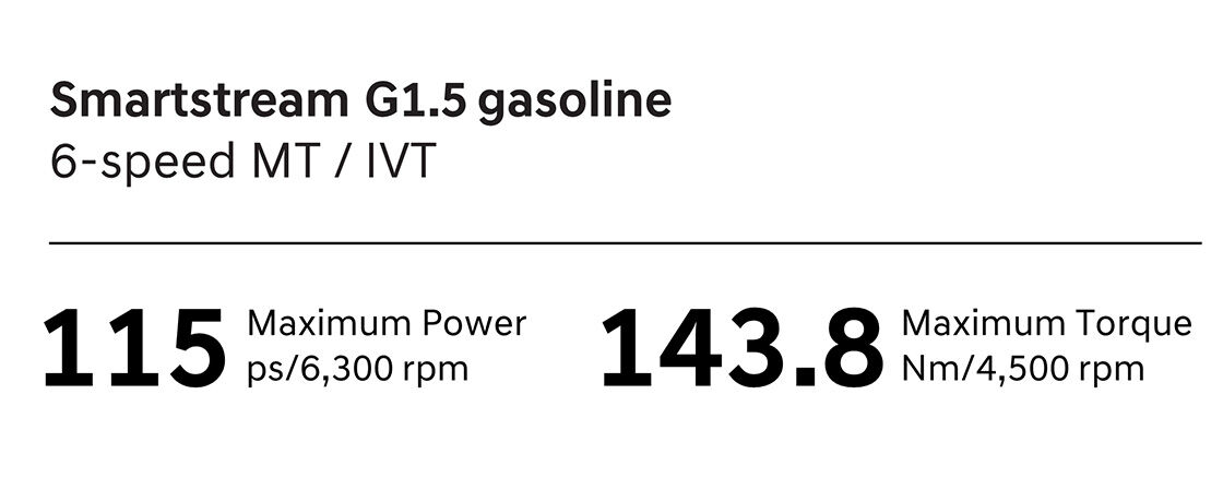 Smartstream G1.5 gasoline