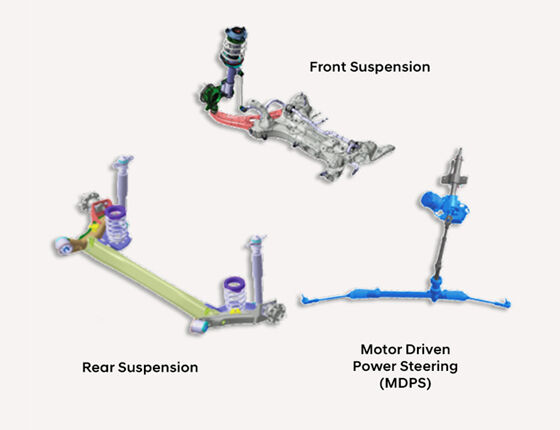 Three Motor driven poser steering
