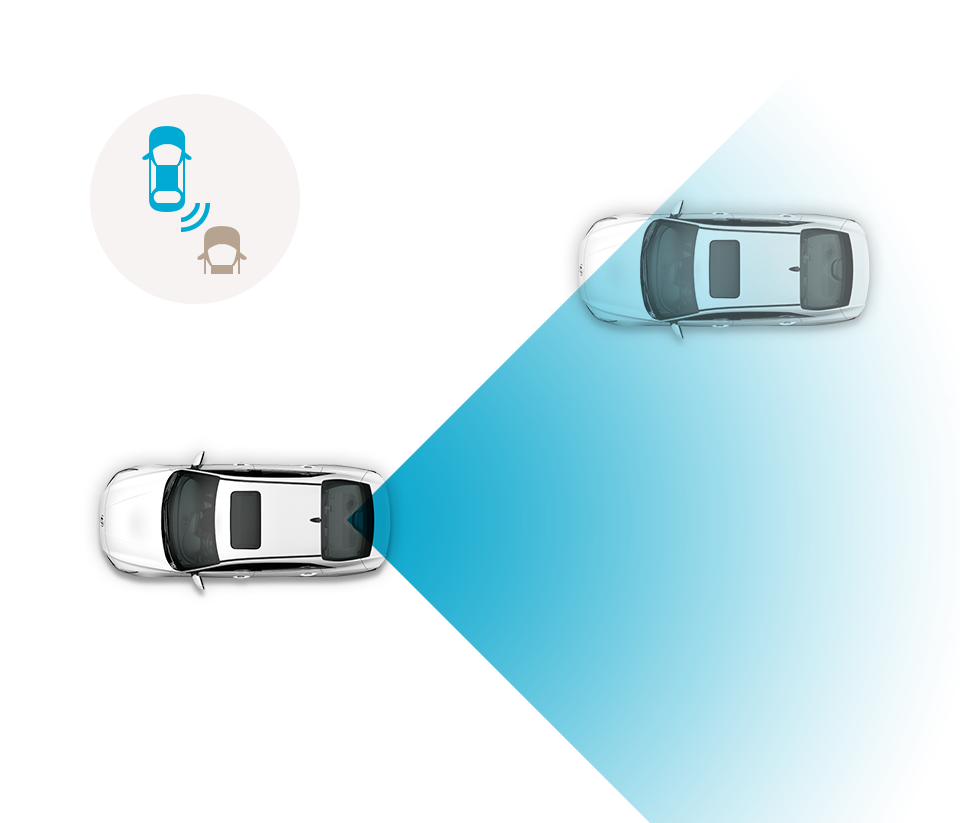 Blind-spot Collision-avoidance Assist (BCA)