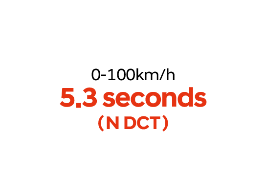 الأكثر تقدمًا وتوازنًا N 0-100km / h