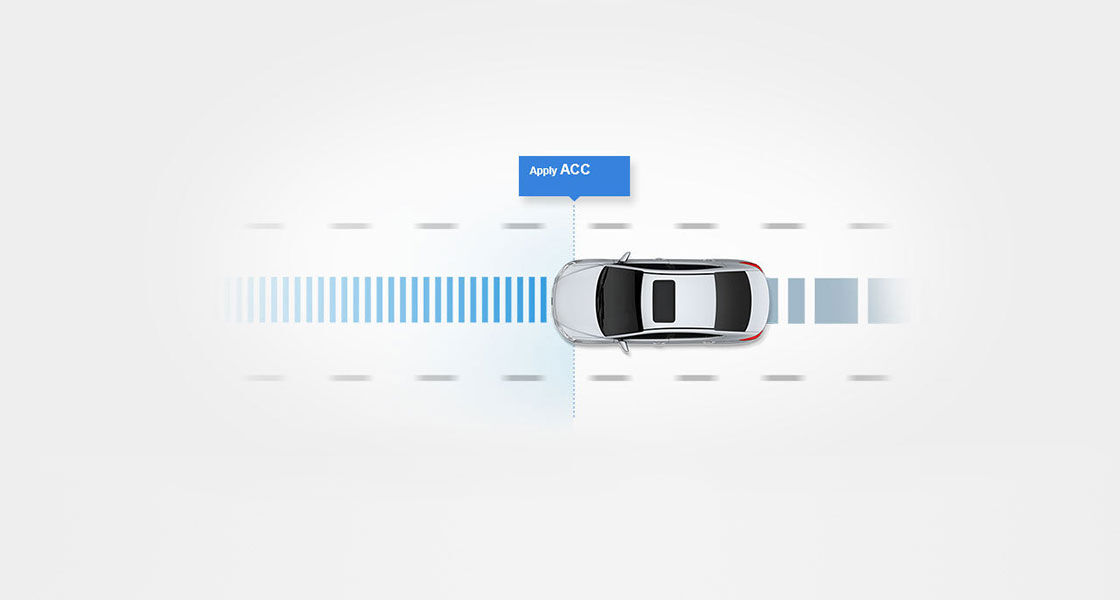 Illustrative road scenario about auto cruise control