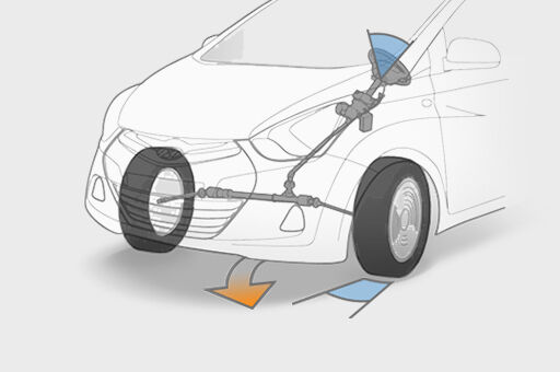 Motor driven power steer illustrated