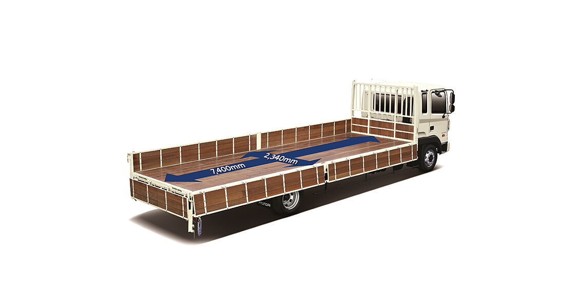 illustration of HD120's cargo is wide and long (2,340mm X 7,400mm)