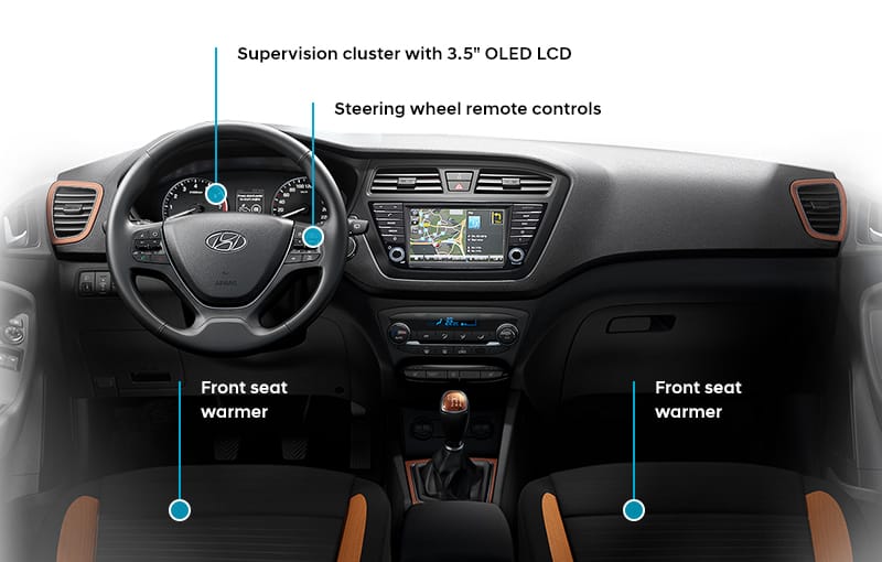 Full view of front interior with cockpit area