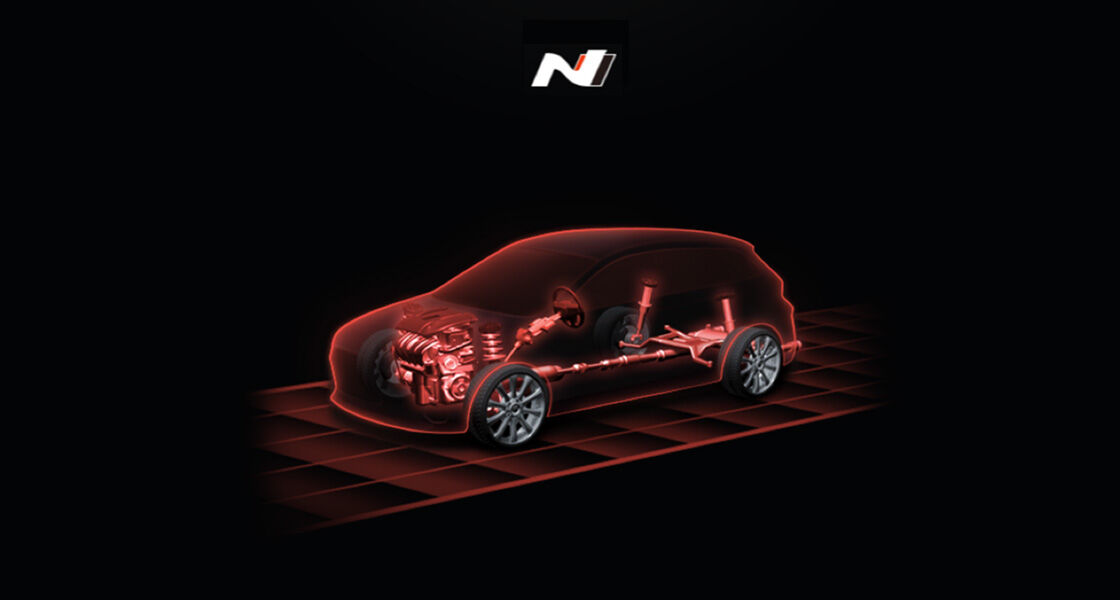 N Mode.