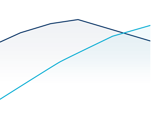 2.0 gdi gasoline engine graph