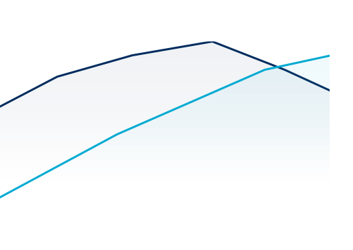 2.0 gdi gasoline graph