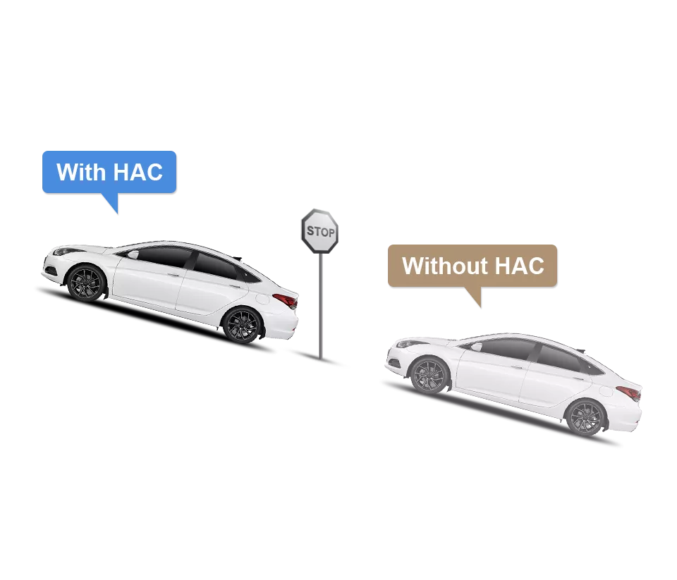 Hill-start Assist Control (HAC) image