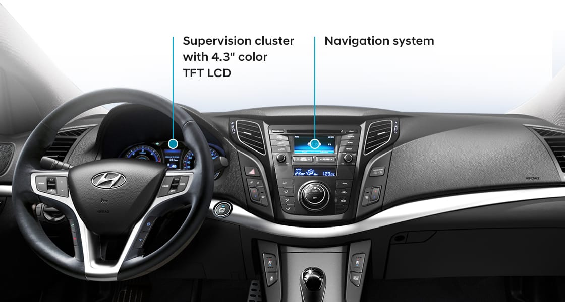 Full view of cockpit area design