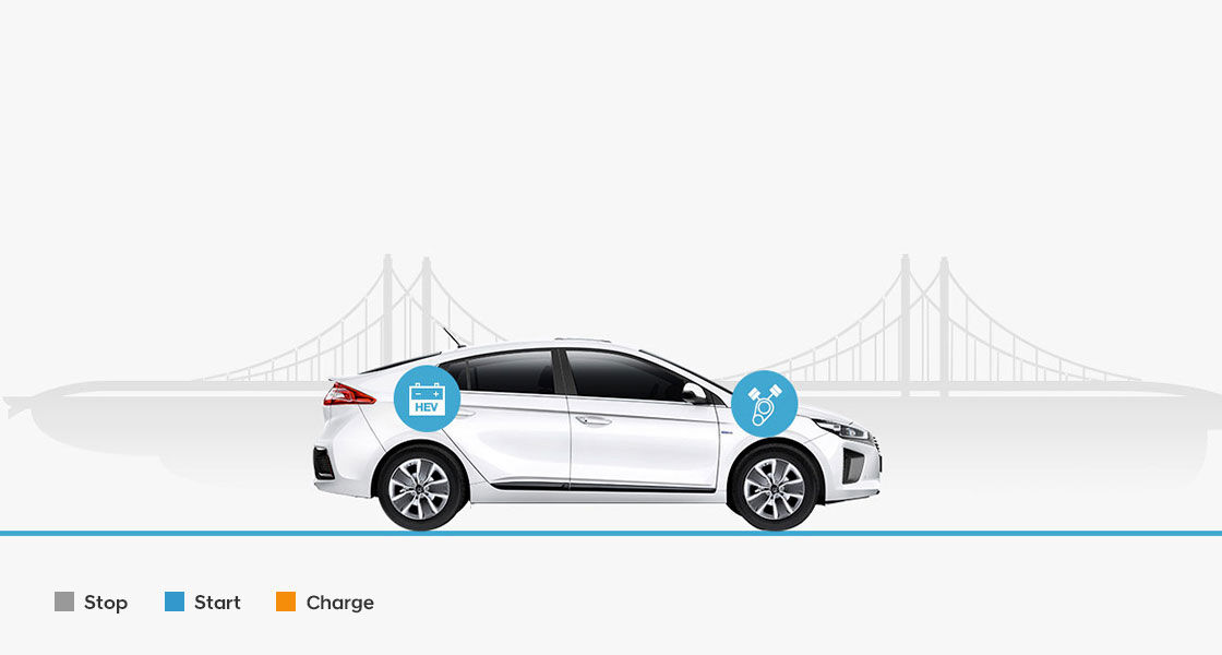 Ioniq is driving on the road with low spee