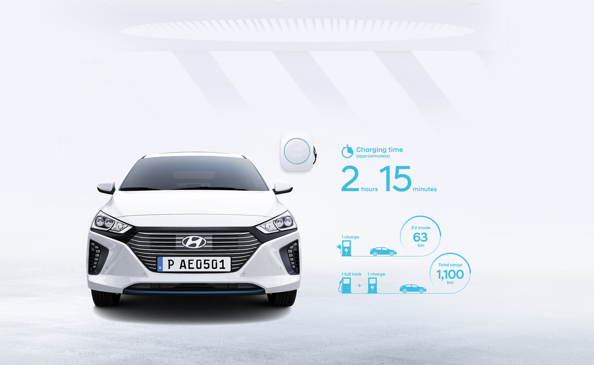 New Hyundai IONIQ hybrid und New Hyundai IONIQ plug-in - aktuell