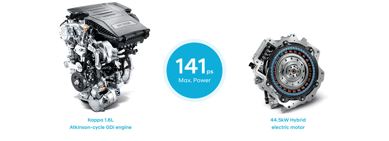 Motor plug 2025 in hybrid