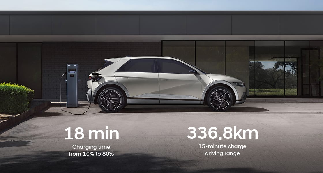 IONIQ charing battery