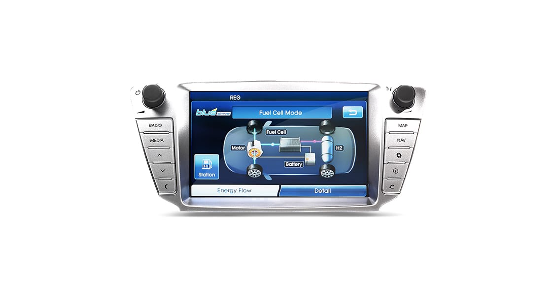 Display showing energy flow modes