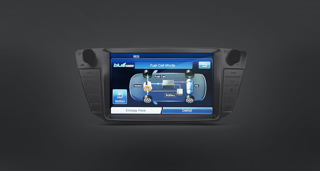 Display showing Fuel cell mode