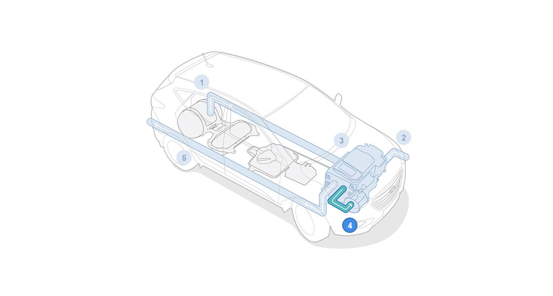 Generated electricity is supplied to the electric motor