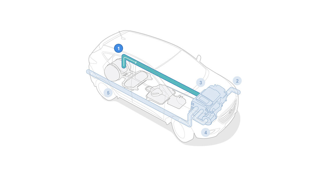 Hydrogen stored in the tank is supplied to the fuel cell stack