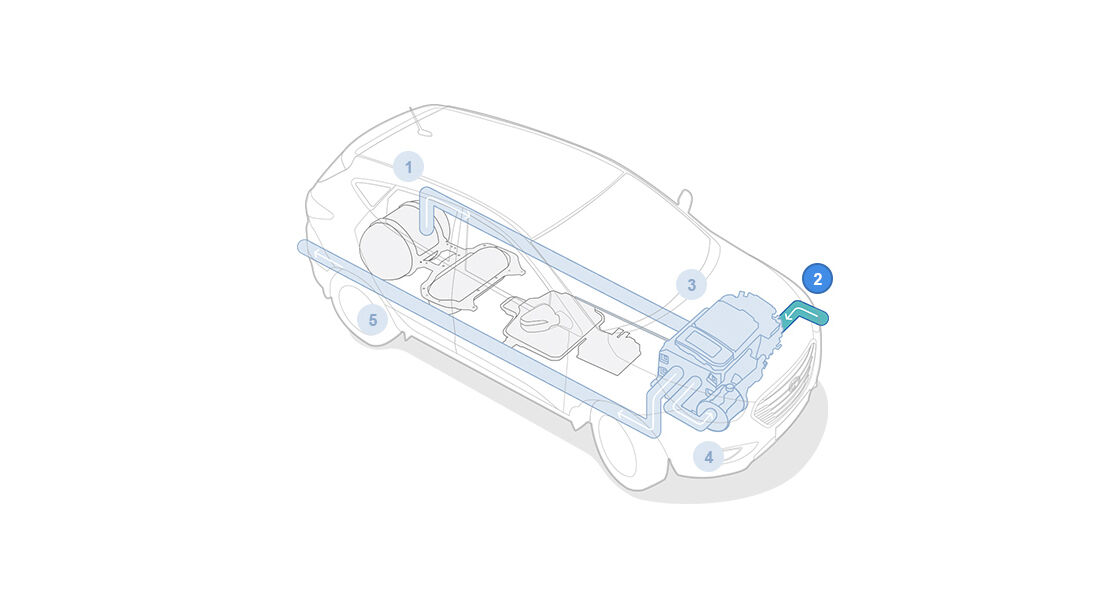 Sonata hybrid is about to accelerate 