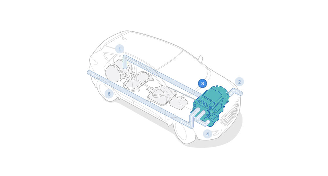 The reaction of air and hydrogen in the fuel cell stack generates electricity and water