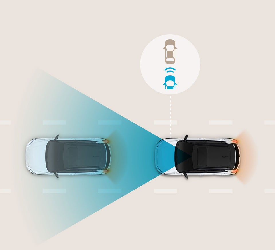 Forward Collision-avoidance Assist (FCA) image