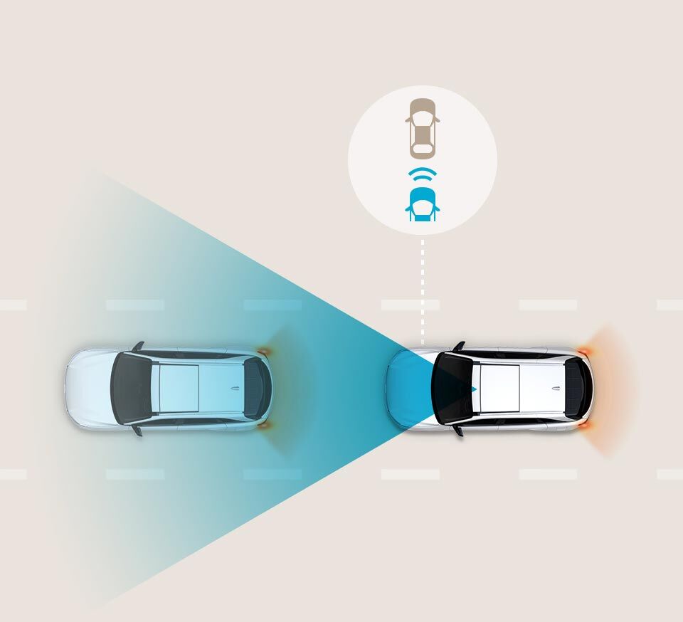 Forward Collision-avoidance Assist (FCA) image