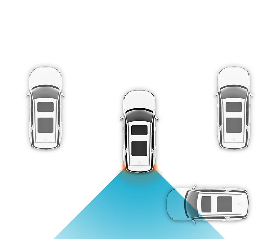 Rear Cross-Traffic Collision-Avoidance Assist (RCCA)