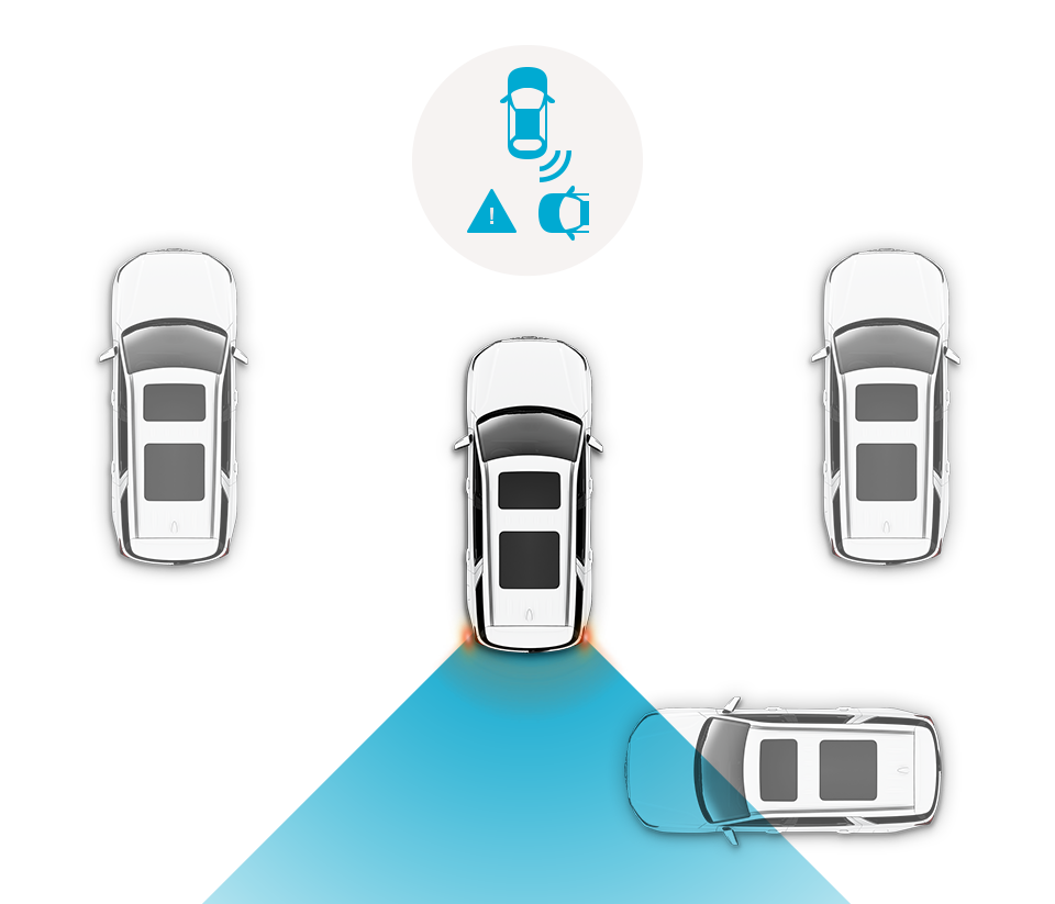 Rear Cross-Traffic Collision Warning (RCCW), Rear Cross-Traffic Collision-Avoidance Assist (RCCA)