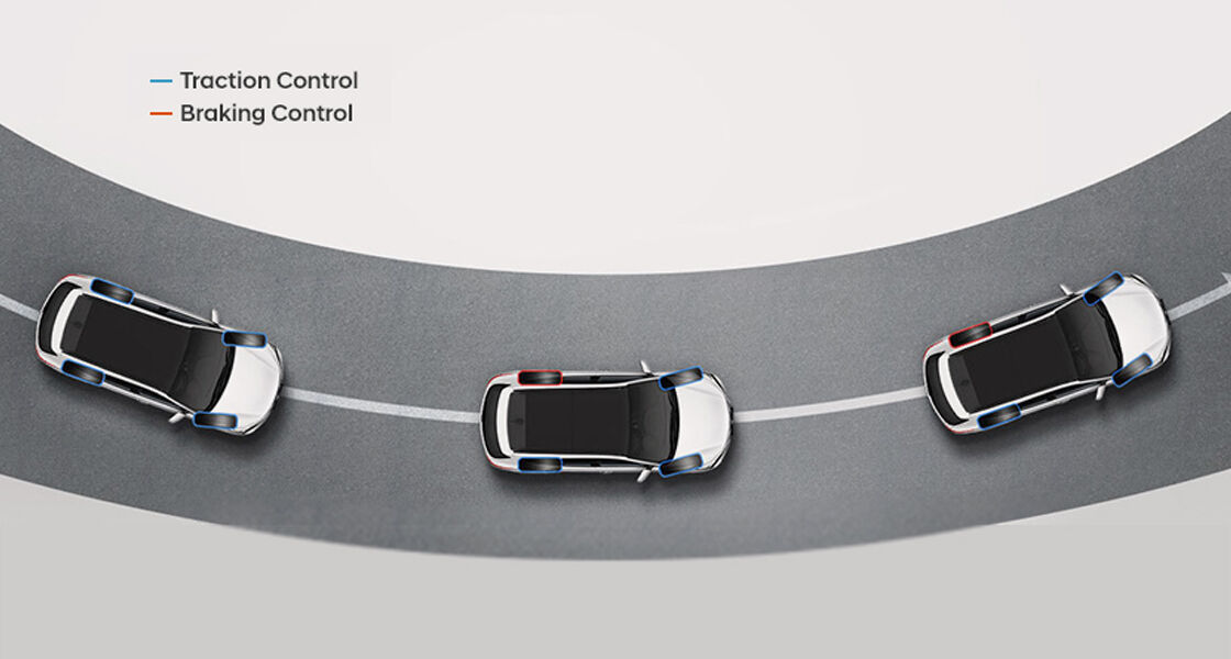 Illustrative road scenario about advanced traction cornering control