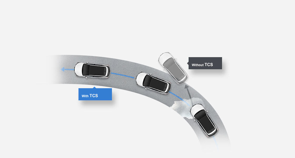 Illustrative road scenario about traction control system