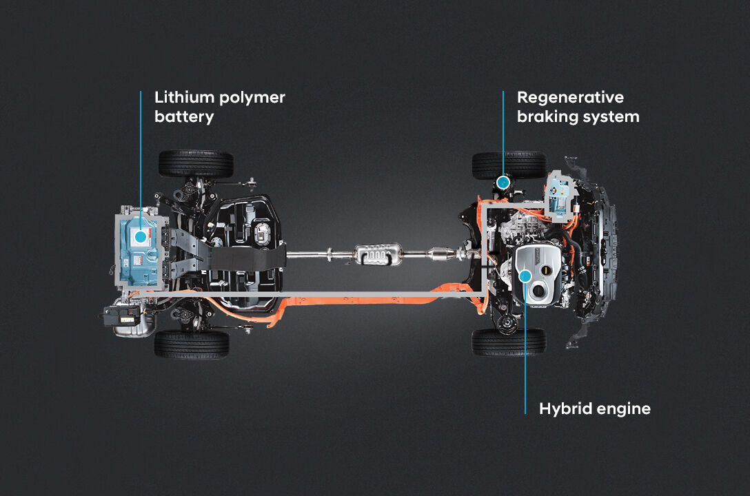 Hyundai shop hev system