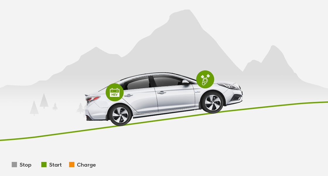 Sonata hybrid is driving uphill 