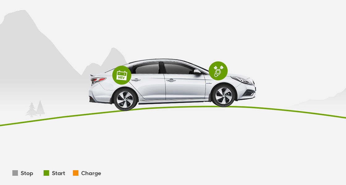 Sonata hybrid is on steady driving