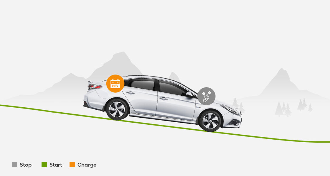 Sonata hybrid is driving downhill 