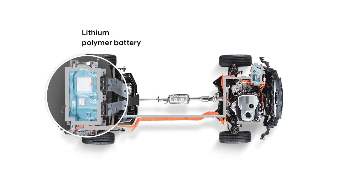 Lithium polymer battery
