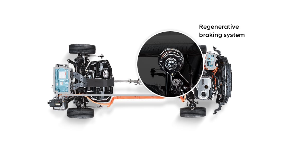 Regenerative braking system