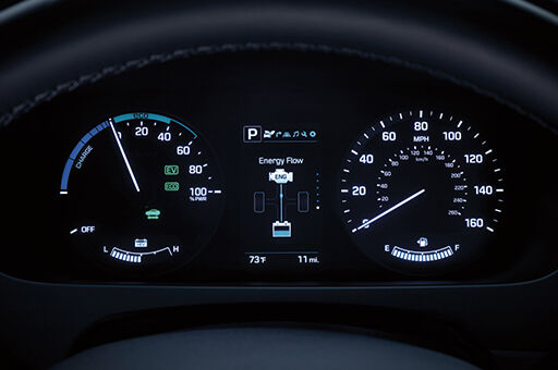 Exclusive 4.2 inches LCD color display in Supervision cluster