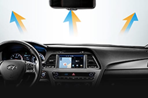 Auto defogging system on the windshield