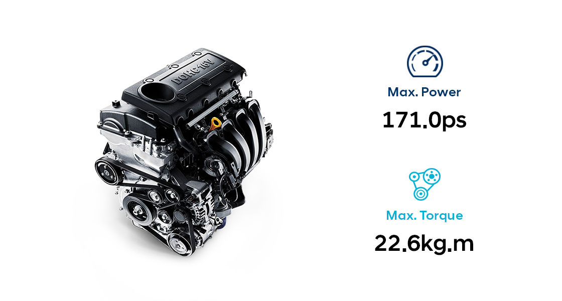 محرك البنزين سعة 2.4 لتر بنظام الحقن متعدد النقاط