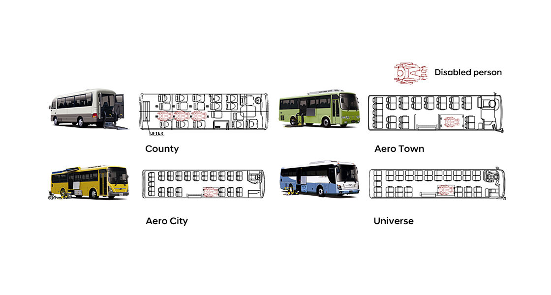 images of passenger's seat layout with wheelchairs