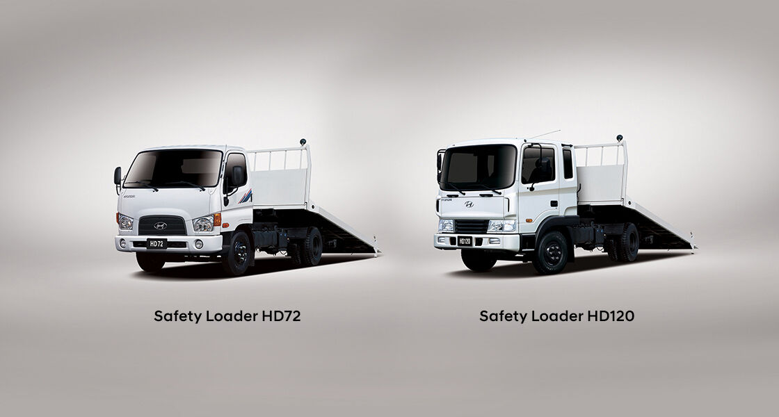 front view image of safety loader