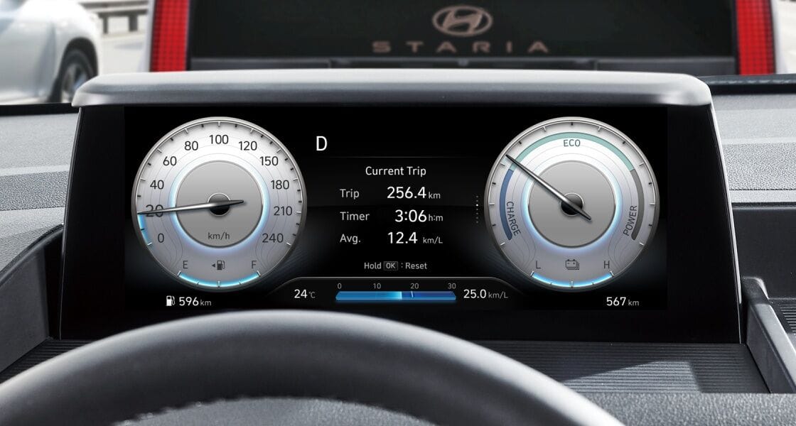 Congestion Section Specialized Control