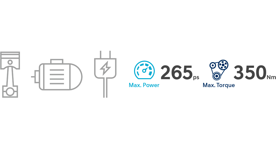 Smartstream 1.6 T PHEV