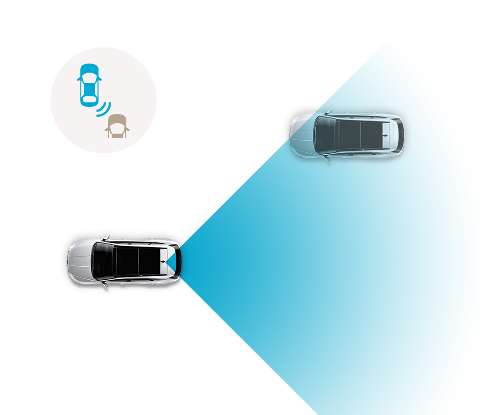 Blind-Spot Collision-Avoidance Assist (BCA)