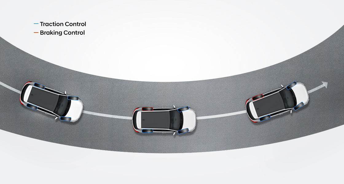 Illustrative road scenario about traction control system